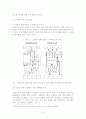 국내 대형 할인점의 유통 구조 분석( 이마트와 롯데마트를 사례로 ) 9페이지