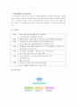 [경영]B2B 전자 상거래 성공사례 : 이상네트웍스 1페이지