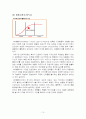 광고론-yepp 광고기획안 10페이지