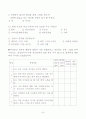 지역아동센터 방과후 교실 참여에 따른 아동의 사회성발달  24페이지