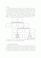 경영혁신의 필요성 고취를 위한 연구(대한항공의 변화 과정 사례를 중심으로...) 16페이지