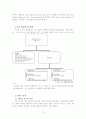 경영혁신의 필요성 고취를 위한 연구(대한항공의 변화 과정 사례를 중심으로...) 22페이지