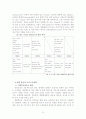 경영혁신의 필요성 고취를 위한 연구(대한항공의 변화 과정 사례를 중심으로...) 40페이지