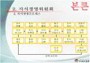 놀부의 지식경영 ppt 15페이지