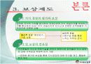 놀부의 지식경영 ppt 16페이지