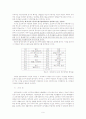 전통사회에서 여성노동력의 가치 9페이지