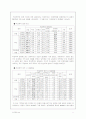 학교폭력과 개입방안 13페이지