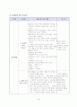 수업개선을 통한 교수-학습자료 제작 및 고찰 33페이지