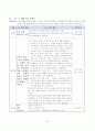 수업개선을 통한 교수-학습자료 제작 및 고찰 41페이지