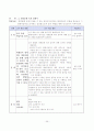 수업개선을 통한 교수-학습자료 제작 및 고찰 42페이지