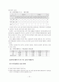 국가보안법 적용상의 비판 - 제7조를 중심으로  20페이지