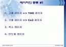 [기계가공학][SIMTOS 2006][Team Project]Laser 가공 프레젠테이션 자료 6페이지