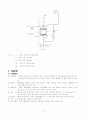 [토질역학] 토질실험의 모든 것 (흙의 물성실험, 투수실험, 압밀시험, 전단시험, 다짐시험, 들밀도시험, CBR 시험) 26페이지