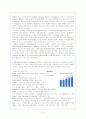 [경영]인적 자원관리 (GE 기업) 3페이지