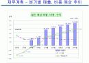 사업계획서- IHN (IT Human Networks)  15페이지