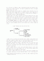 [유통관리론]택배서비스 시장현황 분석 및 발전방향(A+리포트) 8페이지