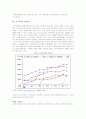 [e비즈니스]오픈마켓의 의의와 특징, 문제점 및 발전전략 (옥션과 G마켓을 중심으로)(A+리포트) 14페이지