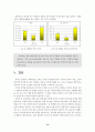 초보자를 위한 경마의 법칙에 관한 연구 14페이지