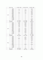 초보자를 위한 경마의 법칙에 관한 연구 21페이지