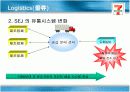 세븐일레븐의 생산물류시스템 분석 PPT 17페이지