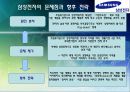 글로벌 기업 성공사례분석(삼성전자) 42페이지