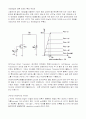 (실험보고서)JFET 전압-전류 특성 실험 및 시뮬레이션 3페이지