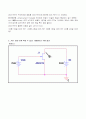 (실험보고서)JFET 전압-전류 특성 실험 및 시뮬레이션 4페이지