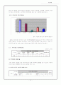 가정폭력 15페이지