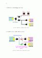 LED를 이용한 뮤직하트 30페이지