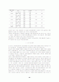 청소년의 인터넷 채팅 몰입이 정체성 및 사회성에 미치는 영향 22페이지