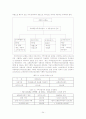 [사회보장론] 건강보장 보고서 - 국민건강보험과 의료급여를 중심으로 24페이지