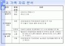 진료소 실습 지역간호과정 15페이지