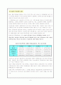 청소년복지 학교폭력 9페이지