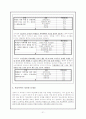 청소년복지 학교폭력 22페이지