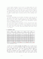 청소년복지 청소년 학교중퇴 9페이지