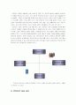 [마케팅원론]롯데칠성음료의 프리미엄 캔커피 '칸타타' 마케팅전략 분석 (A+리포트) 15페이지