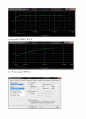 (실험보고서) 저주파 증폭 회로 실험 및 시뮬레이션 5페이지