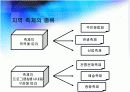 지역축제조사 4페이지