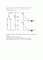 (전자공학) 미분기 실험 5페이지
