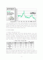 [국제금융론]미국발 금융위기의 전개과정과 원인, 영향 및 대응방안  12페이지