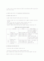 [국제무역론]베이징올림픽 이후의 중국경제 전망 및 시사점 (A+리포트) 3페이지