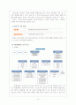 KTF조직구조분석 19페이지