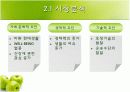 [창업론]웰빙 아침식사배달 창업계획서 (A+리포트) 5페이지