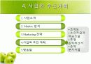 [창업론]웰빙 아침식사배달 창업계획서 (A+리포트) 13페이지