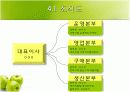 [창업론]웰빙 아침식사배달 창업계획서 (A+리포트) 14페이지