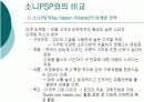 [마케팅원론]‘닌텐도DS’ 마케팅전략 분석 및 소니의 'PSP'와의 비교분석 (A+리포트) 13페이지