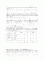 제주지역 골프장의 잔디생육 상태 및 특성 조사 17페이지