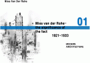 [서양건축사] Mies Van Der Rohe - 미스반데로에 2페이지