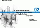 [서양건축사] Mies Van Der Rohe - 미스반데로에 10페이지