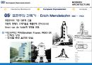 [서양건축사] 독일공작연맹 - 표현주의 21페이지